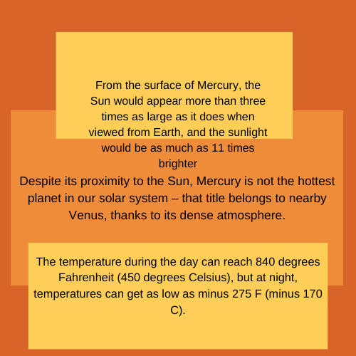 solar mercury 3