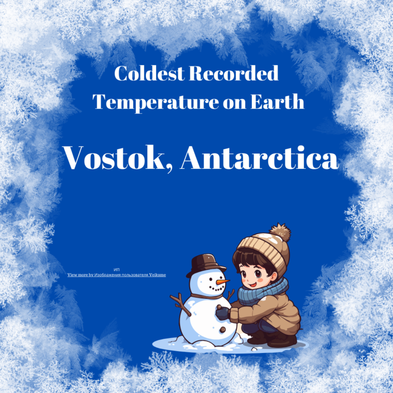 Coldest Recorded Temperatures